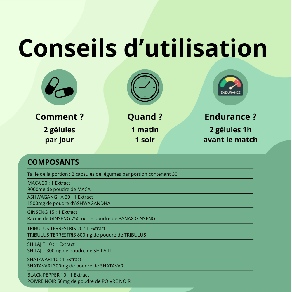 Viril Bonobo : Complément alimentaire 100% Naturel (60 gélules)